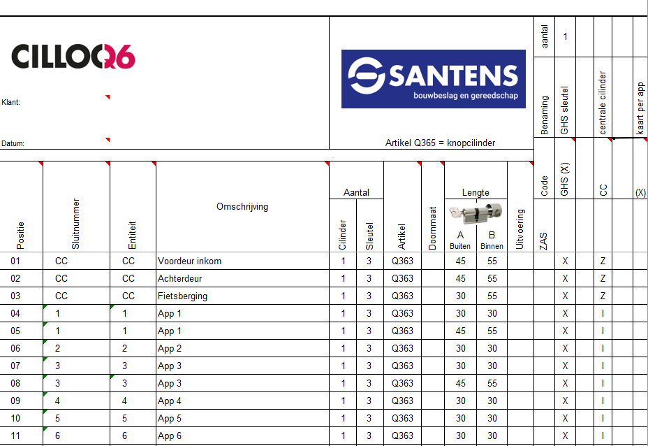 Sleutelplan voorbeeld