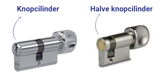 knopcilinder en halve knopcilinder