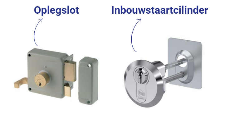 oplegslot en inbouwstaart cilinder