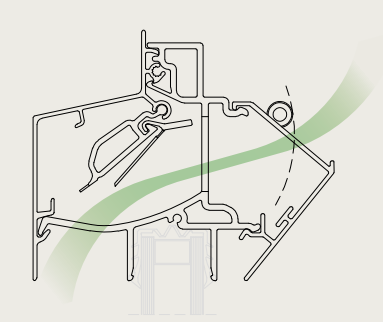 i-flux technologie Renson
