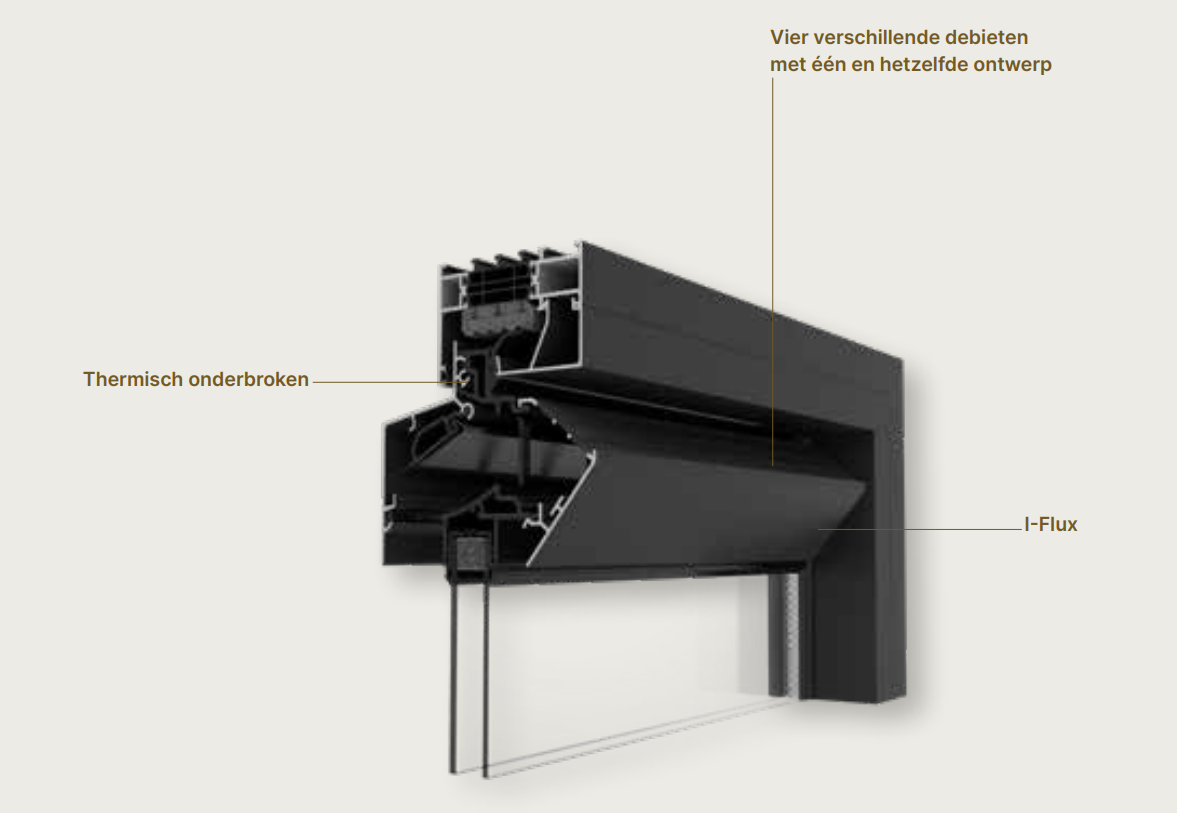 Renson glasrooster Variavent